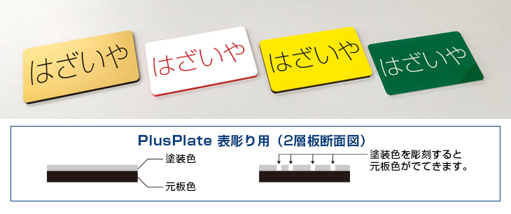 アクリル板 ナイガイプレート Plus Plate（表彫刻用2層アクリル板）
