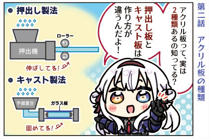 4コマ漫画 1コマ目