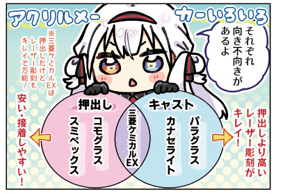 4コマ漫画 2コマ目