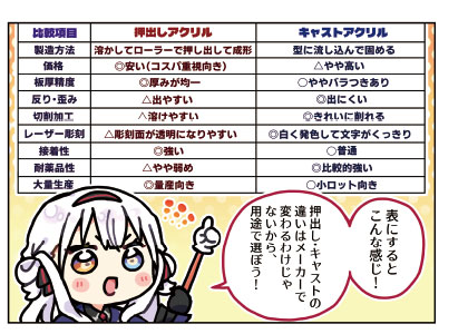 4コマ漫画 4コマ目