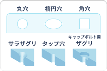 穴あけ加工の説明