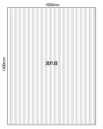 アクリル板キャスト
