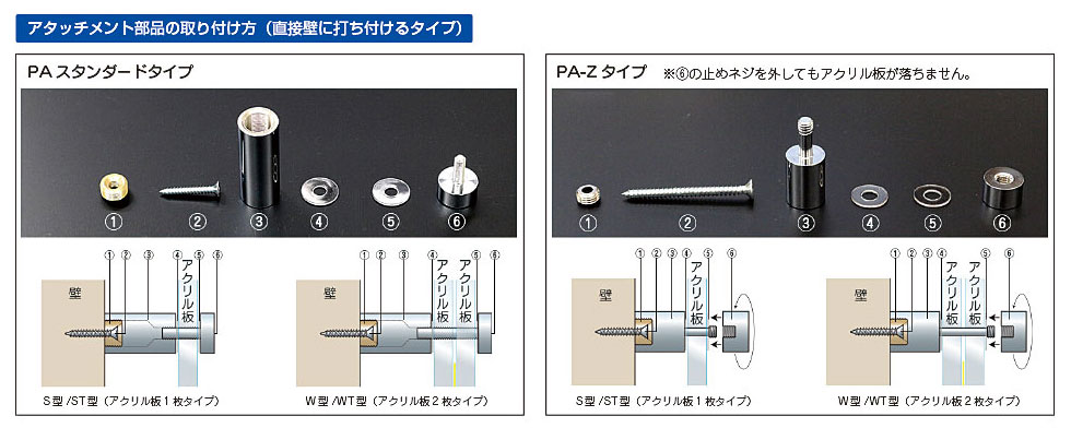 パネル設置方法