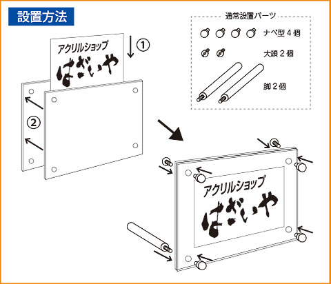 フォトフレーム設置方法