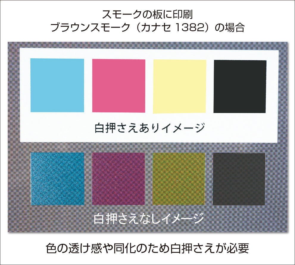 ブラウンスモーク