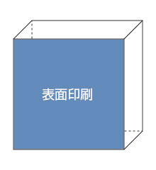 表面印刷イメージ1