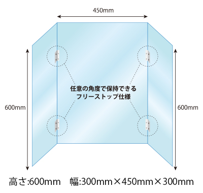 飛沫感染対策アクリル(透明)パーテーション 折りたたみ式(コの字) 板厚(3ミリ)高さ:600mm×幅:(300mm×450mm×300mm)